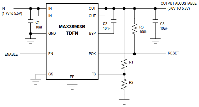 Analog Devices / Maxim Integrated MAX38903x低噪声LDO线性稳压器